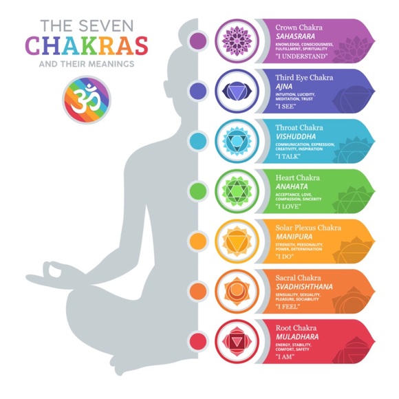 Lotus 8mm Lava Stone Chakra Mala Charm Bracelet - Picture 2 of 4